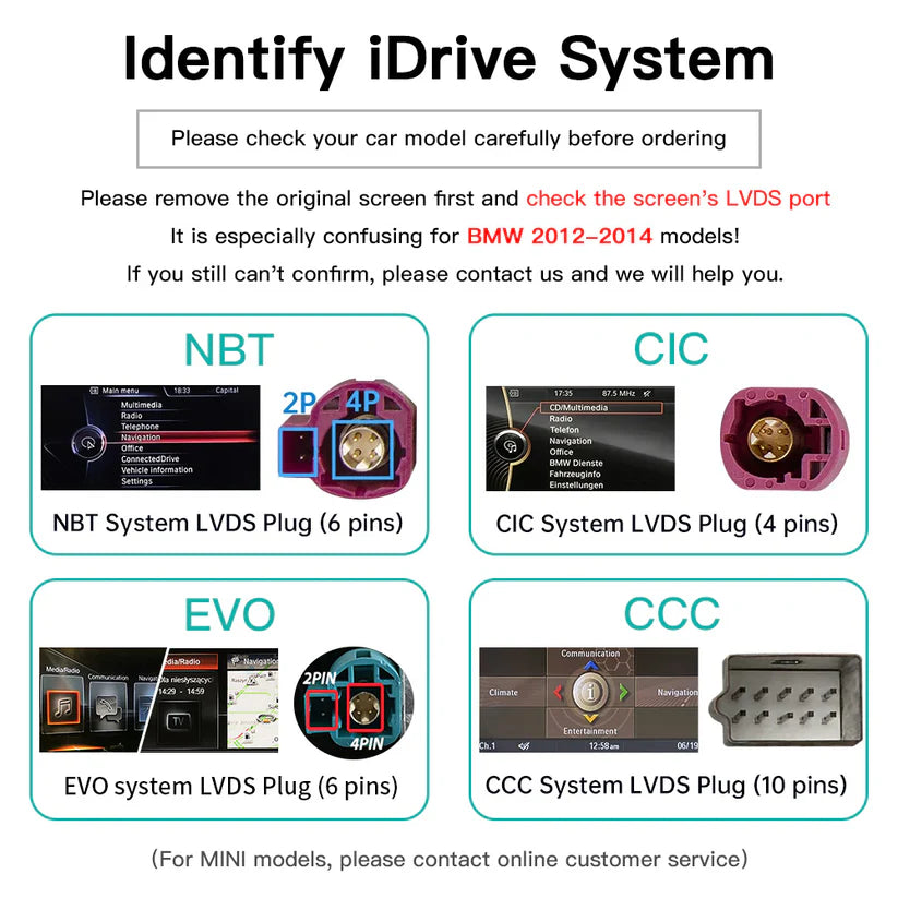 Wireless CarPlay Android Auto Retrofit Kit Decoder for BMW EVO