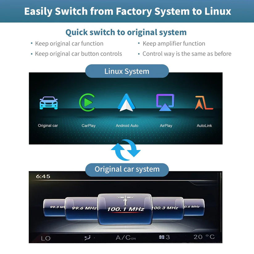 12.3“ Linux screen for Mercedes Benz NTG4.0/4.5/5.0 Wireless CarPlay Android Auto